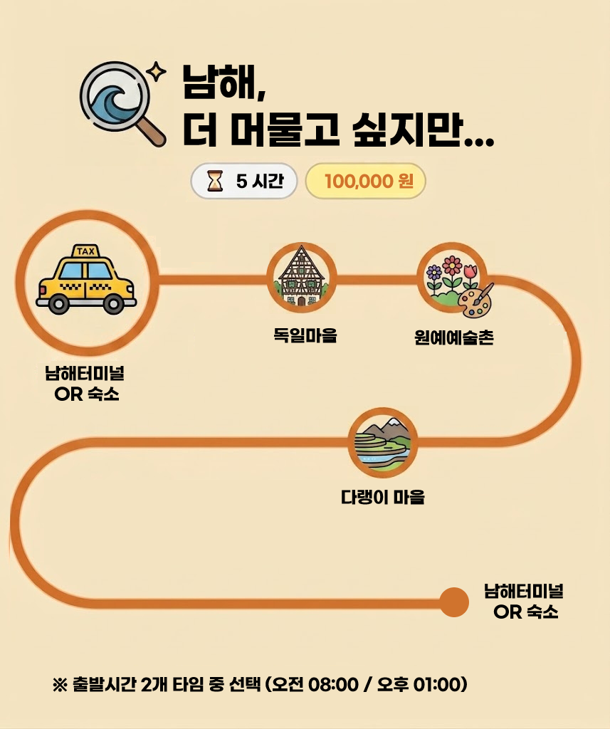 코스4 - 남해 핫스팟, 더 머물고 싶지